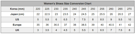 Size Guide Care