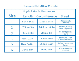 Baskerville Ultra Muzzle Black Size 3 Serrano80 Com