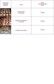 Www Sweetsusy Com Desserts Cupcakes Pricing Chart
