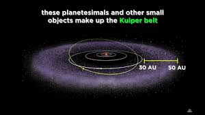 We did not find results for: Pluto Comets Asteroids And The Kuiper Belt Youtube