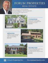 The median list price per square foot on carter ct is $356, $35 less than this home. Forum Properties Inc Home Facebook
