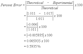 This shows the steps to calculate percent error. How To S Wiki 88 How To Calculate Percent Error In Chemistry