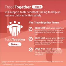 Tracetogether is an app released by the singaporean government that allows for digital contact tracing using the custom bluetrace protocol.12 the app. Vulnerable Seniors To Receive First Batch Of Physical Tracetogether Tokens Connected To India