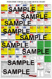 Pediatric Critical Care Quick Chart