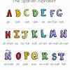 The spanish alphabet pronunciation is much easier than you might think! 1