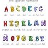 The spanish alphabet pronunciation is much easier than you might think! 1