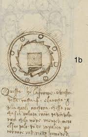 Gifted with a curious mind and a brilliant. Dpma Leonardo Da Vinci