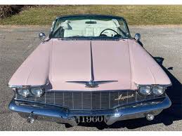Image result for Dawn Mauve 1960 Imperial