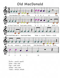 Old Macdonald For Boomwhackers Musiclessonsforkids Learnpianokeys Elementary Music Lessons Music Lessons For Kids Learn Music