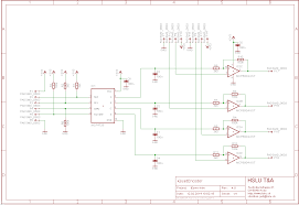 Common applications of position encoders are: Processing The Pololu Motor Shaft Encoders Mcu On Eclipse