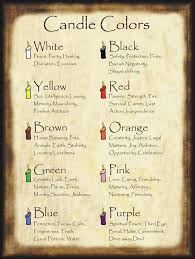 Picture Halloween Spell Book Halloween Spells Spell Book