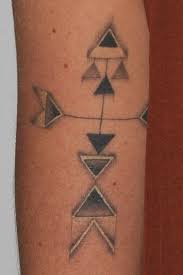 The model has graced the runway for famous designers and brands such as balenciaga, loewe, miu miu, dkny, gucci,. Erin Wasson S 16 Tattoos Meanings Steal Her Style