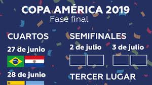 Peru secure their first win in group b against colombia. El Curioso Cambio En El Reglamento De La Fase Final De La Copa America 2019 Rt