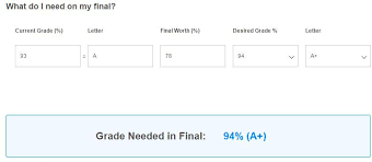 Pin On Grade Calculator