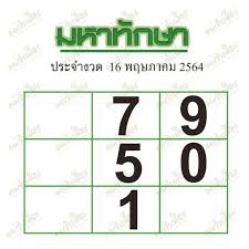 หวยหนังสือพิมพ์ไทยรัฐ มาแล้วรวมเลขเด็ด หวยไทยรัฐ มหาทัก … Https Xn Y3ccoob5b Com E0 B8 Ab E0 B8 A7 E0 B8 A2 E0 B8 A1 E0 B8 Ab E0 B8 B2 E0 B8 97 E0 B8 B1 E0 B8 81 E0 B8 A9 E0 B8 B2 E0 B8 87 E0 B8 A7 E0 B8 94 16 5 64