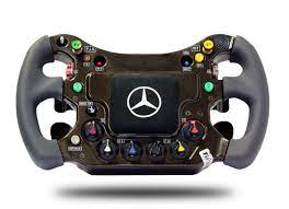 The f1 cars operate the clutch by use of two paddles on the back of the steering wheel. Mclaren Racing Through The Ages
