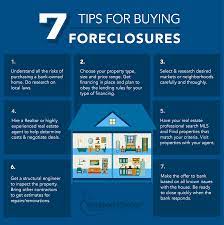 Buying A Home In Foreclosure | Trusted Choice