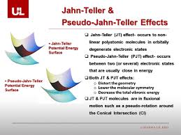 This electronic effect is named after. The Cyclopentadienyl Radical Revisited The Effects Of Asymmetric Deuteration Of Jahn Teller Molecules