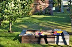So einfach lässt sich ein sandkasten mit sitzbank und abdeckung selber bauen. Sandkasten Aufstellen Wo Ist Der Beste Standort