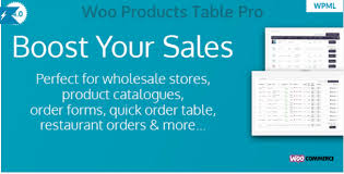 Woo Products Table Pro V4 0 A Making Quick Order Table Plugin Nulled Wordpress Plugins Woocommerce Plugins Restaurant Order Wordpress Plugins