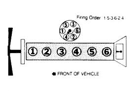 How to buy 2003 toyota sequoia firing? Firing Order There Were Injector No 2 Has Faulty On Diagnostic
