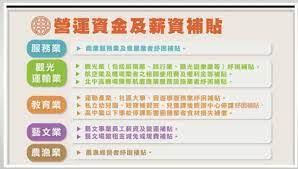 單一入口 教學課程平台 電子公文(舊) 招生資訊 公開資訊. Ytbl14lvwkl0em
