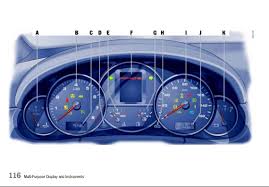 774 great deals out of 36,146 listings starting at $2,450. Porsche Dashboard Warning Lights A Comprehensive Visual Guide