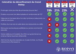Le premier ministre blaine higgs croit que cela pourrait survenir plus tard cette semaine «ou même dans les prochaines heures», et non seulement le. Le Calendrier De Deconfinement Du Grand Roissy Grand Roissy Tourisme