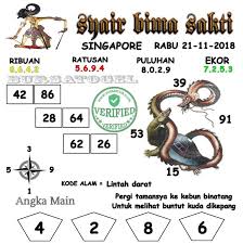 Prediksi Singapore 21 11 2018 Prediksi Togel Singapore Togel Togel Singapore Pengeluaran Sgp Data Sgp Syair Togel Asia Syair Togel Mala Sydney Rabu 19 Februari