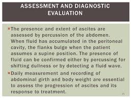 Check spelling or type a new query. Liver Biopsy Liver Biopsy Is The Removal Of A Small Amount Of Liver Tissue Usually Through Needle Aspiration It Permits Examination Of Liver Cells Liver Ppt Video Online Download