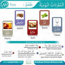 Gambar makanan dan minuman dalam bahasa arab. Rasa