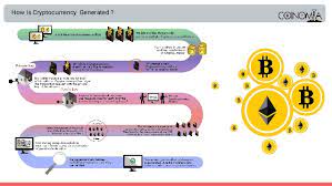 The reliability of the components is. Usdx Cryptocurrency Exchange Crypto Pool Mining Amory Studio