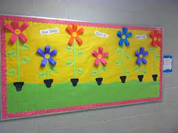Spring Flower Math Bulletin Board Math Bulletin Boards Flower Math Math Bulletin Board