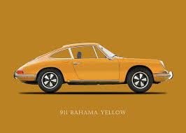 Image result for Bahama Yellow 1972 Motor Home