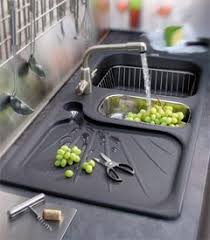 kitchen sink design
