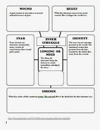 Graphic Organizers I Write For Apples