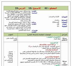 مذكرات السنة الرابعة ابتدائي الجيل الثاني Diy And Crafts Education Memorandum