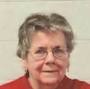 Profile Picture of Obituary information for Lorraine M. Root (@hollomon-brown.com) on Google