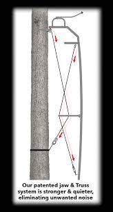 15 Lockdown Deluxe Two Man Ladderstand Primal Treestands