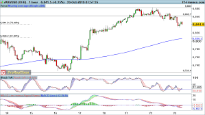 eur usd gbp usd and aud usd reverse lower after recent