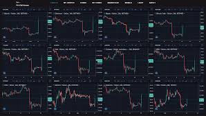 Similarly, supporters and owne rs of cryptocurrency invest in bitcoin because they see it as a store of value, and a useful portfolio asset. Bitcoin Liquidity Trap Reddit Crypto Follow Day Traders