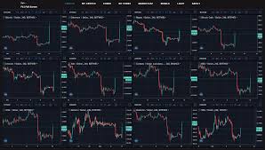 The probability of turning $1,000 into $1 million is very low, it's impossible. Bitcoin Liquidity Trap Reddit Crypto Follow Day Traders