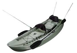 Whether you enjoy calm paddling or looking forward to get heads on with fast rapids, there are kayaks available for all type of paddlers. Best Kayak For The Money 2021 Guide To Buying A Kayak On A Budget
