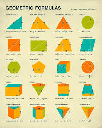 Geometric Formulas By Jazzberry Blue Geometric Formulas Geometry Formulas Math Formulas