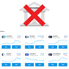 Every move you make will be recorded on the blockchain network. Decentralized Exchange Crypviz