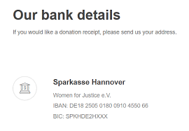 9,822 likes · 44 talking about this · 146 were here. Sparkasse Hannover Bic Code