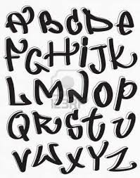 If you've ever paid even a little attention to the appearance of typed letters, you're noticing various fonts. Cool Lettering Styles Alphabet Cool Letter To Draw Cool Lettering Styles Alphabet Cool Lettering Lettering Alphabet