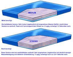 Llll der große wasserbett test 2021 welches ist das beste wasserbett wir erklären worauf sie beim kauf eines wasserbetts achten müssen. Wasserbett Matratze Exklusiv Hohe 16cm Gunstige Alternative Wasserbett Supply24