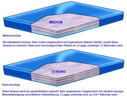 Llll der große wasserbett test 2021 welches ist das beste wasserbett wir erklären worauf sie beim kauf eines wasserbetts achten müssen. Wasserbett Matratze Exklusiv Hohe 16cm Gunstige Alternative Wasserbett Supply24