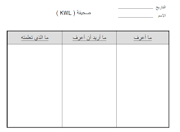 نتيجة بحث الصور عن جدول التعلم الذاتي powerpoint background design background design bear wallpaper